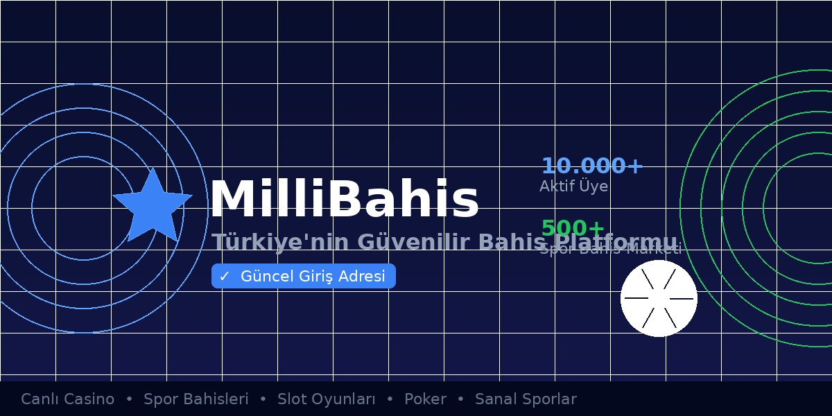Millibahis